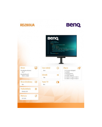 benq Monitor 28 '' RD280UA 4K IPS 5ms/IPS/1200:1/HDMI/DP