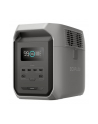 EcoFlow DELTA 3 1500 Lithium Power Station 1536Wh - nr 24