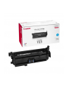 Toner Canon Cyan CLBP723 dla LBP 7750 (5.000str) - nr 13