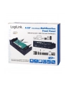 logilink Multifunkcyjny panel 5,25' z czyt. kart - nr 5