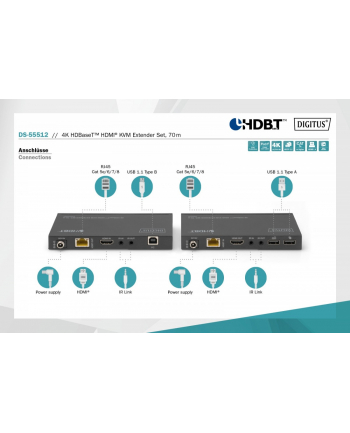 digitus Przedłużacz/Extender KVM HDMI+USB HDBaseT 70m 4K30Hz HDCP 2.2 PoC (Power over Cable) audio IR zestaw