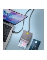 axagon Czytnik kart identyfikacyjnych CRE-SM3TC  USB-C, 1.2m kabel - nr 21
