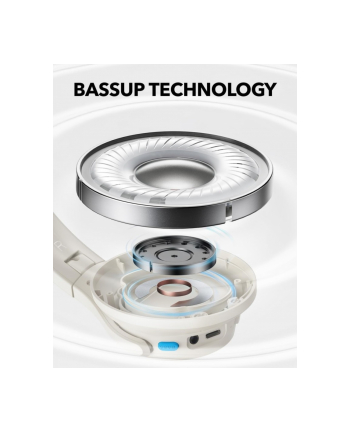 anker Słuchawki nauszne Soundcore Q11i białe