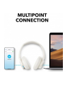 anker Słuchawki nauszne Soundcore Q11i białe - nr 6
