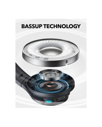 anker Słuchawki nauszne Soundcore Q11i ciemny szary