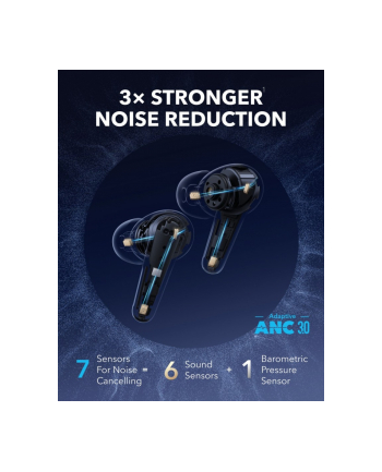 anker Słuchawki bezprzewodowe Soundcore Liberty 4 PRO Bluetooth zielone