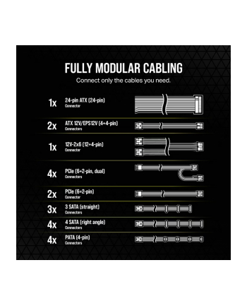 corsair Zasilacz RM1200e PCIe5.1 80+GOLD F.MODULAR ATX3.1