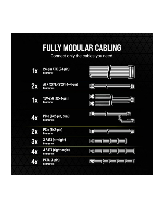 corsair Zasilacz RM1200e PCIe5.1 80+GOLD F.MODULAR ATX3.1 główny
