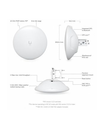 ubiquiti UISP Wave Long Range Wave-LR