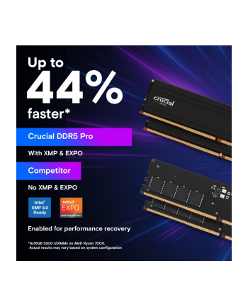 crucial Pamięć DDR5 Pro 16GB/6000(1*16GB) CL48