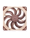 Wentylator NOCTUA 140mm NF-A14x25 G2 PWM Sx2 PP - nr 14