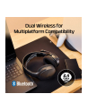 hp inc. HP HyperX Cloud Jet Wireless Gaming Headset - nr 5