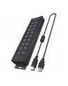 ICY BOX IB-HUB1720-U3 20-in-1 USB HUB - nr 19