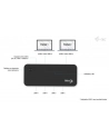 I-TEC Universal KVM HUB 2x USB-C 3.2 Gen.1 + 2x USB-A 3.2 Gen.1 1x USB-C power-in - nr 4