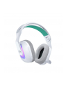 LOGITECH G522 Headset PC VOSS CDM/Mixed Model No Lang White Retail 2.4GHZ Social - nr 1