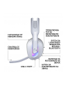 LOGITECH G522 Headset PC VOSS CDM/Mixed Model No Lang White Retail 2.4GHZ Social - nr 2