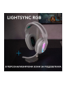 LOGITECH G522 Headset PC VOSS CDM/Mixed Model No Lang White Retail 2.4GHZ Social - nr 3
