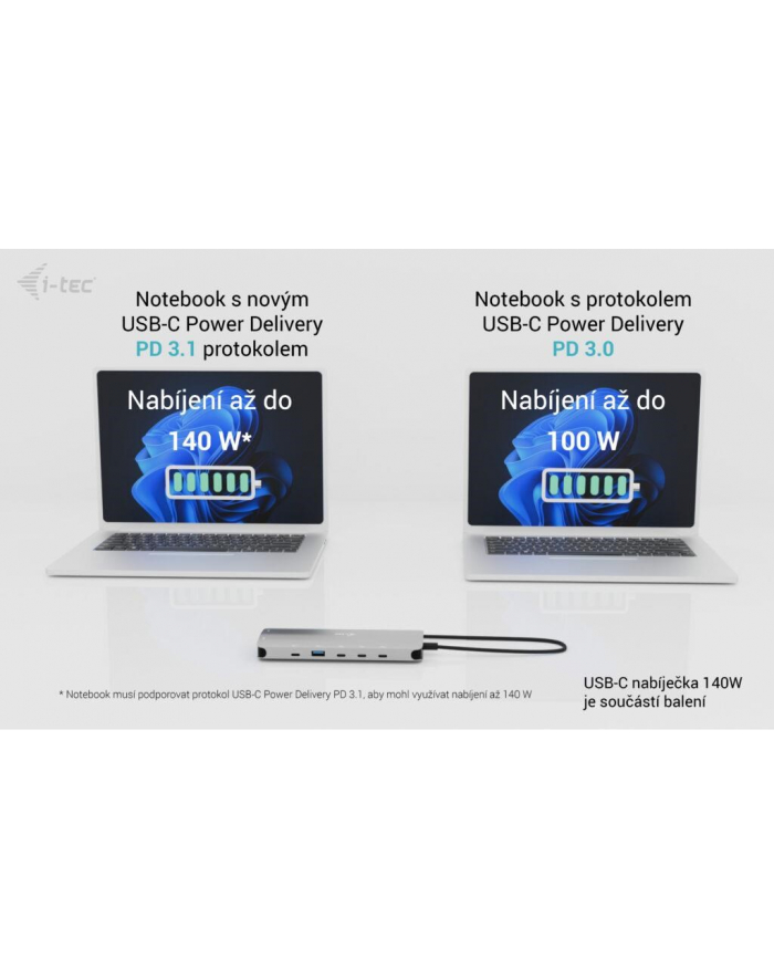 I-TEC USB-C Metal NanoDock 2xHDMI 1xUSB-C Video 1xGLAN 1xAudio/Mic 1xSD/microSD 1xUSB 3.2 3xUSB-C 3.2 Gen2 2xUSB 2.0 PD140W+charger główny