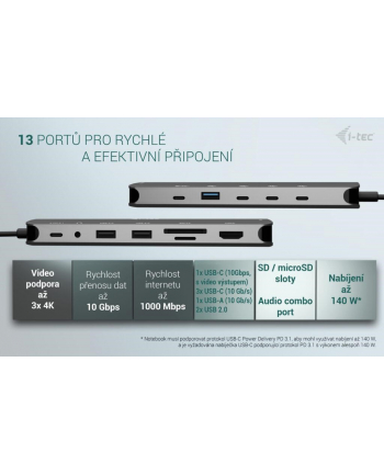 I-TEC USB-C Metal Nano Dock 2x HDMI 1x USB-C Video 1x GLAN 1x Audio/Mic 1xSD/microSD 1x USB 3.2 3x USB-C 3.2 Gen2 2x USB 2.0 PD140W