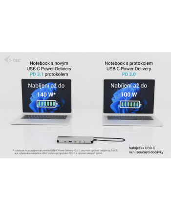 I-TEC USB-C Metal Nano Dock 2x HDMI 1x USB-C Video 1x GLAN 1x Audio/Mic 1xSD/microSD 1x USB 3.2 3x USB-C 3.2 Gen2 2x USB 2.0 PD140W