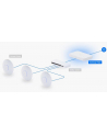 ubiquiti networks UBIQUITI Uxg-Fiber Desktop 10G Independent Gateway 4-Port 2 - nr 21