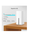 TP-LINK 5G AX1800 Wireless Dual Band Gigabit Router 1201 Mbps at 5GHz + 574 Mbps at 2.4GHz 5G NR 4.67Gbps/1.25Gbps LTE support - nr 19