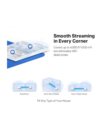TP-LINK AC1900 Whole Home Mesh Wi-Fi System 600Mbps at 2.4GHz + 1300Mbps at 5GHz nr 2