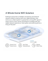 TP-LINK AX1500 Whole Home Mesh Wi-Fi 6 System 2-pack - nr 13