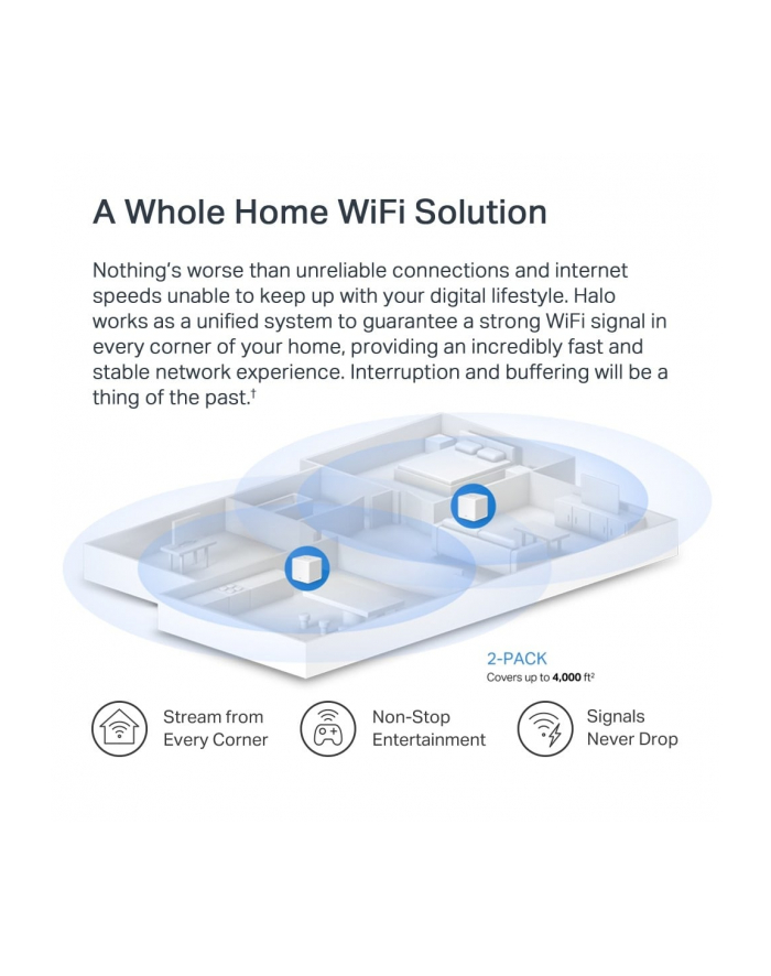 TP-LINK AX1500 Whole Home Mesh Wi-Fi 6 System 2-pack główny