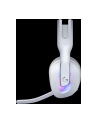 LOGITECH G522 Headset PC VOSS CDM/Mixed Model No Lang White Retail 2.4GHZ Social - nr 11