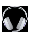 LOGITECH G522 Headset PC VOSS CDM/Mixed Model No Lang White Retail 2.4GHZ Social - nr 12