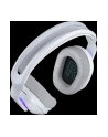 LOGITECH G522 Headset PC VOSS CDM/Mixed Model No Lang White Retail 2.4GHZ Social - nr 13