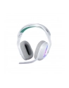 LOGITECH G522 Headset PC VOSS CDM/Mixed Model No Lang White Retail 2.4GHZ Social - nr 28