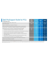dell Rozszerzenie gwarancji Latitude NB 7xxx 3Y ProSupport>5Y ProSupport Plus - nr 2