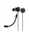 trust Słuchawki GXT406 PINE MULTIPLATFORM In-Ear - nr 20