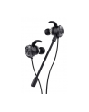 trust Słuchawki GXT406 PINE MULTIPLATFORM In-Ear - nr 19
