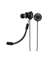 trust Słuchawki GXT406 PINE MULTIPLATFORM In-Ear - nr 20