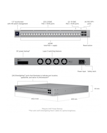 Ubiquiti PRO USWPROHD24POE nr 1