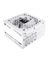 thermaltake Zasilacz ToughPower GT 750W Gold MODULARNY ATX3.1 Snow - nr 19