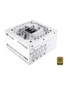 thermaltake Zasilacz ToughPower GT 750W Gold MODULARNY ATX3.1 Snow - nr 7