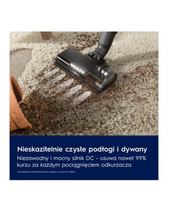 electrolux Odkurzacz pionowy Hygienic 600  EP61HB21UV