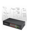 qoltec Przełącznik sieciowy SWITCH FAST Ethernet 8x RJ45 PoE 2x RJ45 Uplink 1x SFP | 120W | 1000Mb/s - nr 7