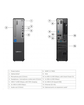 Lenovo ThinkCentre neo 30s G5 i5/16GB/512GB/Win11 (13DK0011CK)