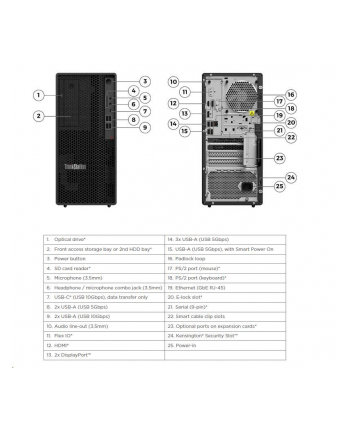 Lenovo ThinkStation P2 Tower i7/8GB/512GB/Win11 (30FR003GCK)