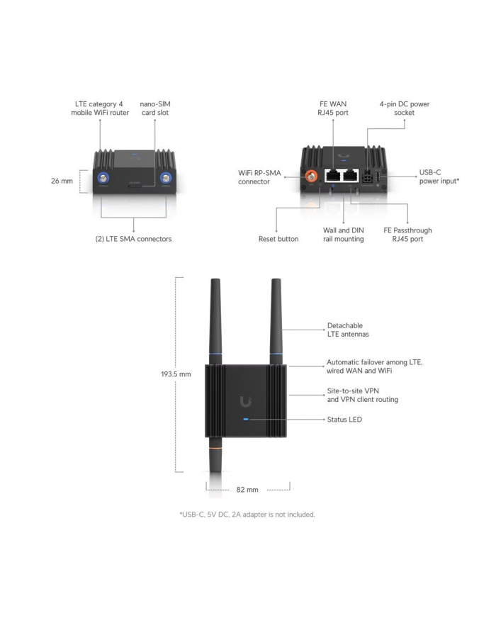 Ubiquiti UMR-Ultra (UMRULTRA) główny