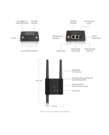 Ubiquiti UMR-Ultra (UMRULTRA)