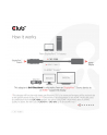 Club3D Redukcja DisplayPort 1.4/HDMI 4K, aktivní - nr 1