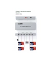 Premiumcord (KHSPLIT4P) - nr 4