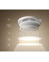 Xiaomi Smart Ceiling Light D40 | 45 W (Bhr9933Gl) - nr 3