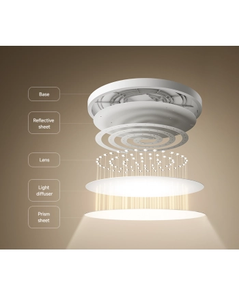 Xiaomi Smart Ceiling Light D40 | 45 W (Bhr9933Gl)